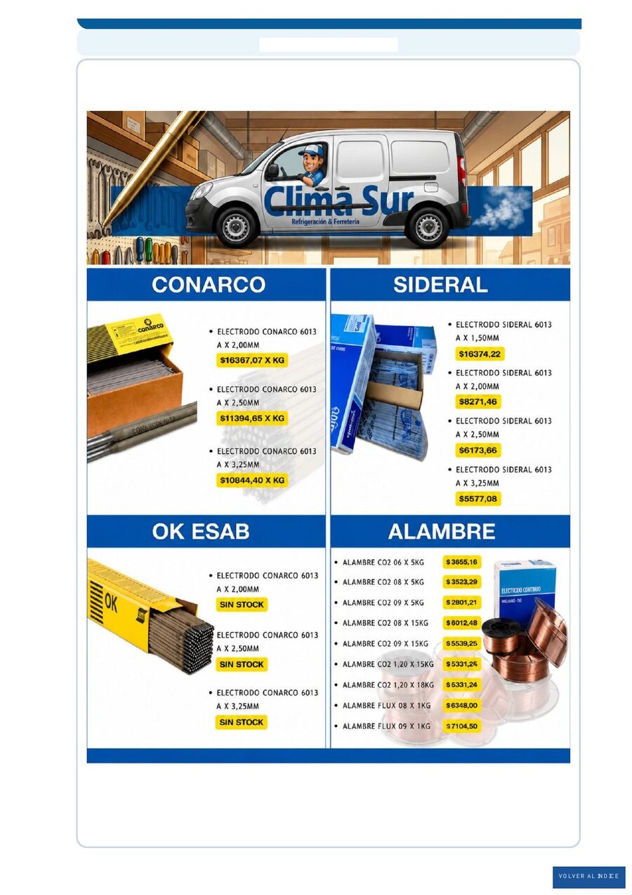 Soldadura y electrodos