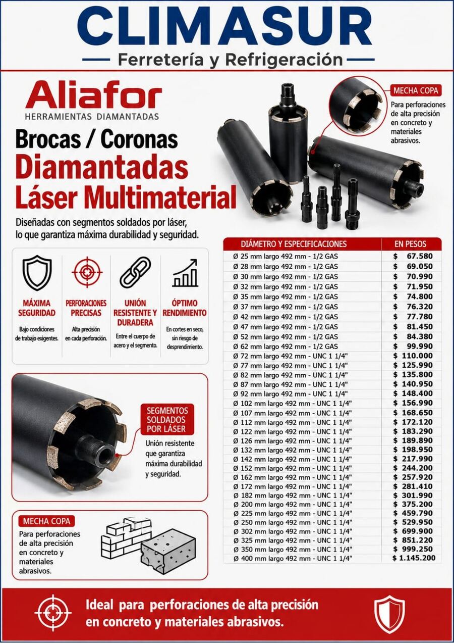 Coronas diamantadas
