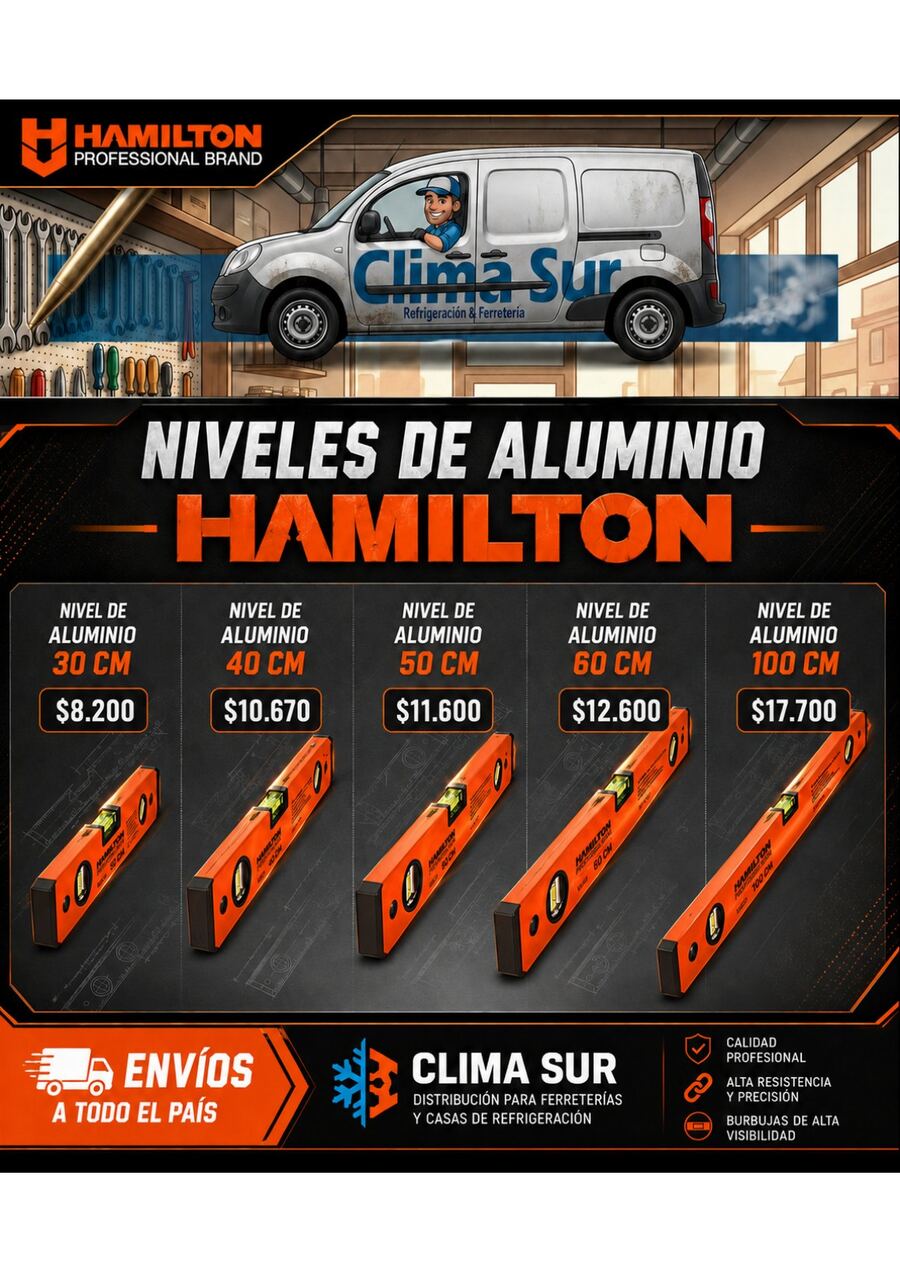 Niveles