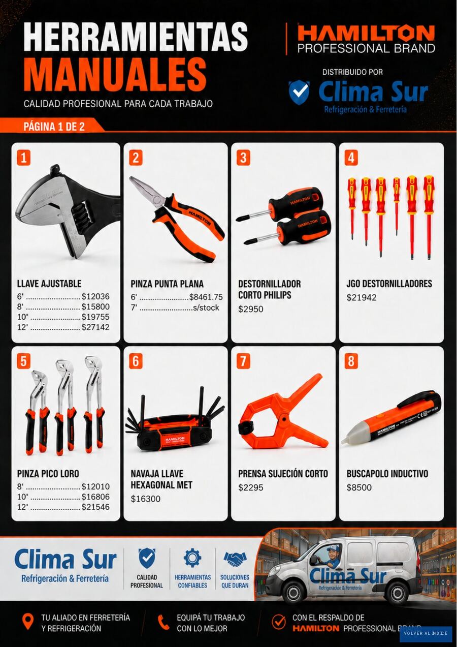 Herramientas manuales