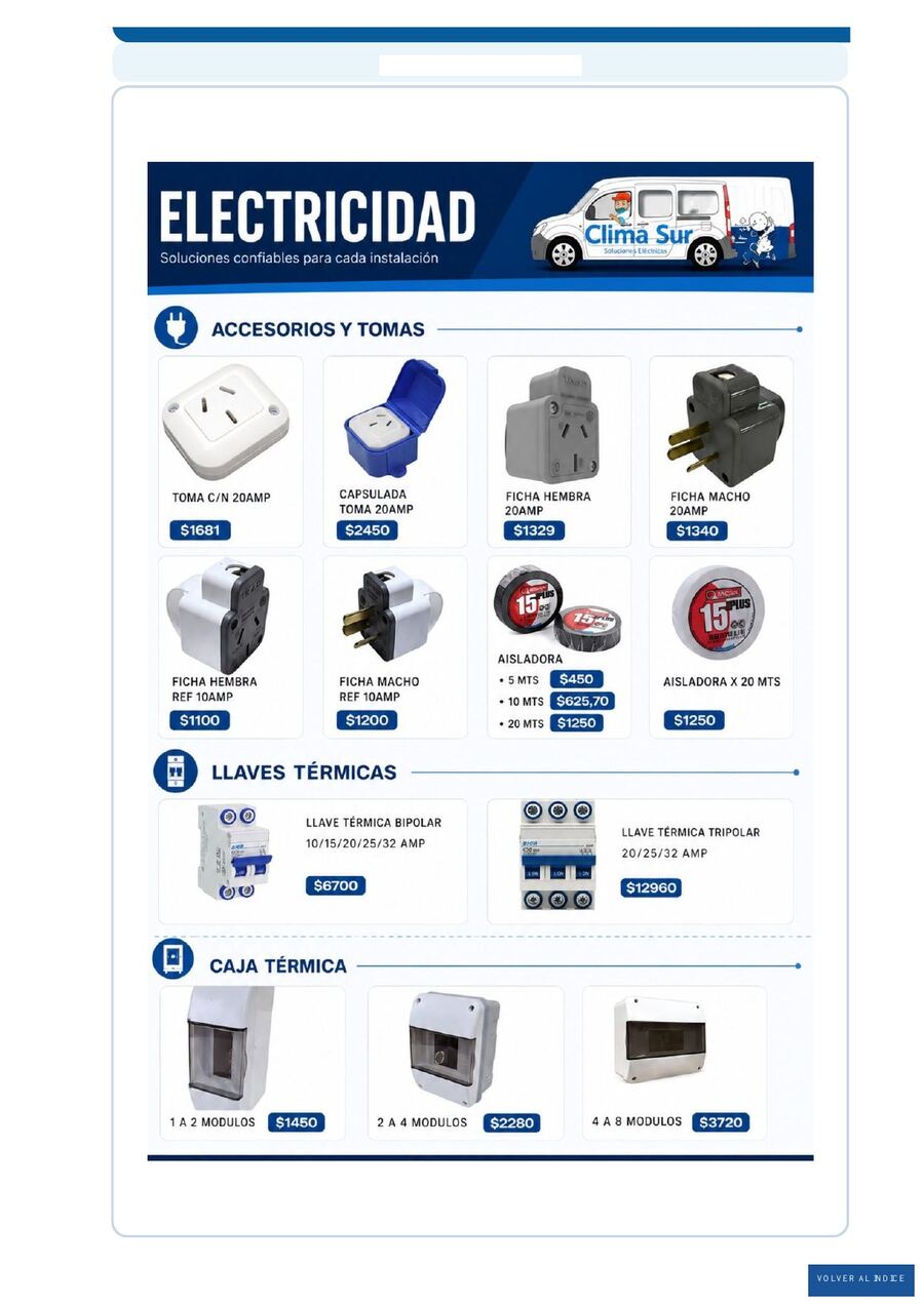 Electricidad, Resistencias