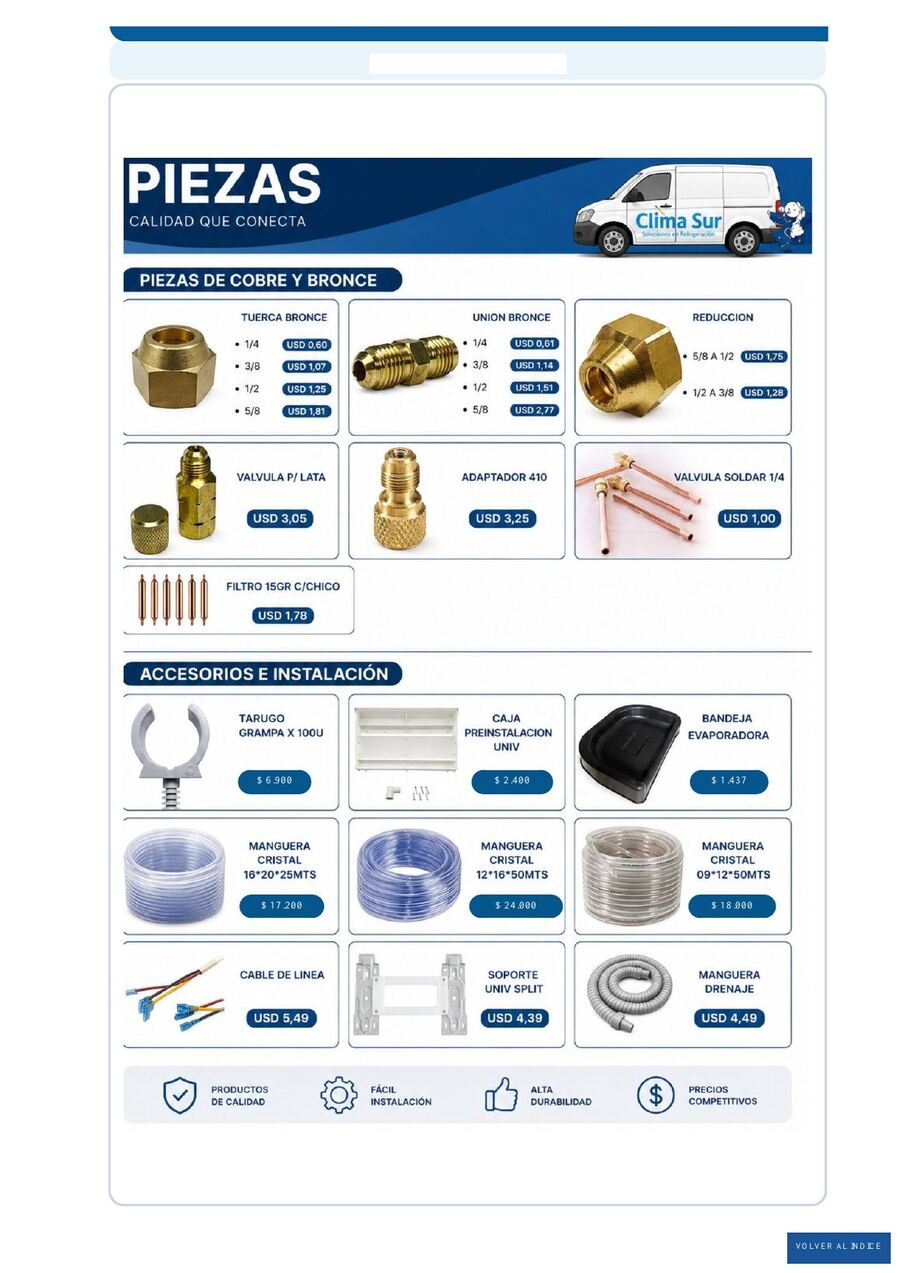 Piezas y accesorios