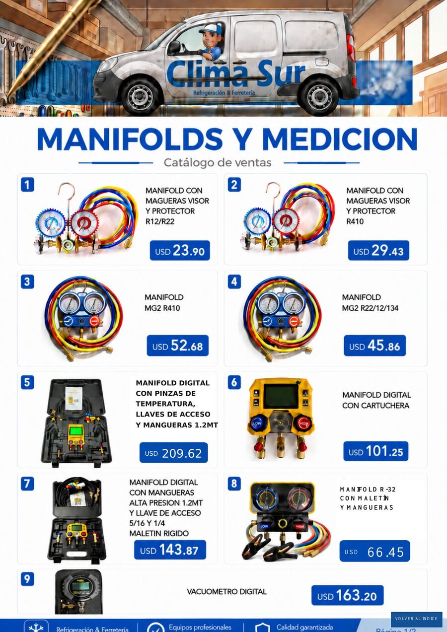 Manifolds y medición