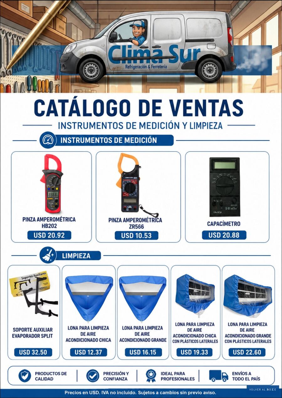 Medición y limpieza