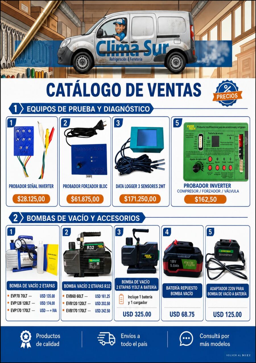 Diagnóstico y vacío