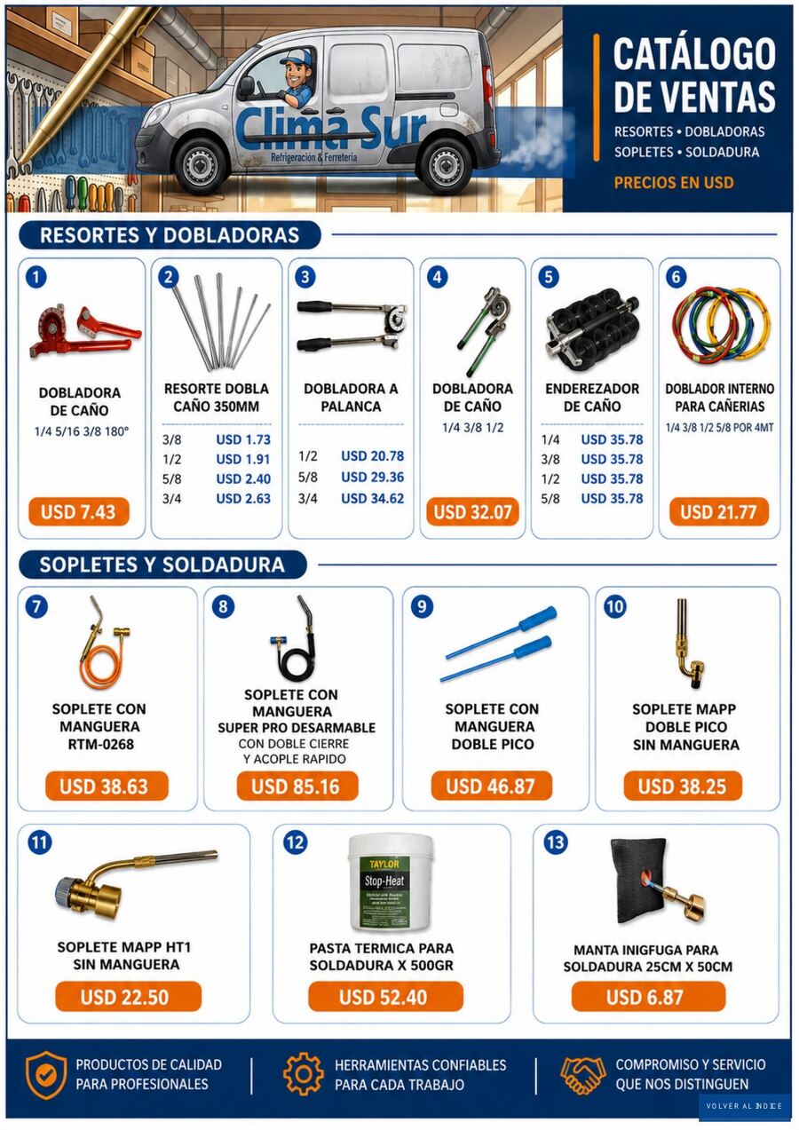 Dobladoras y soldadura