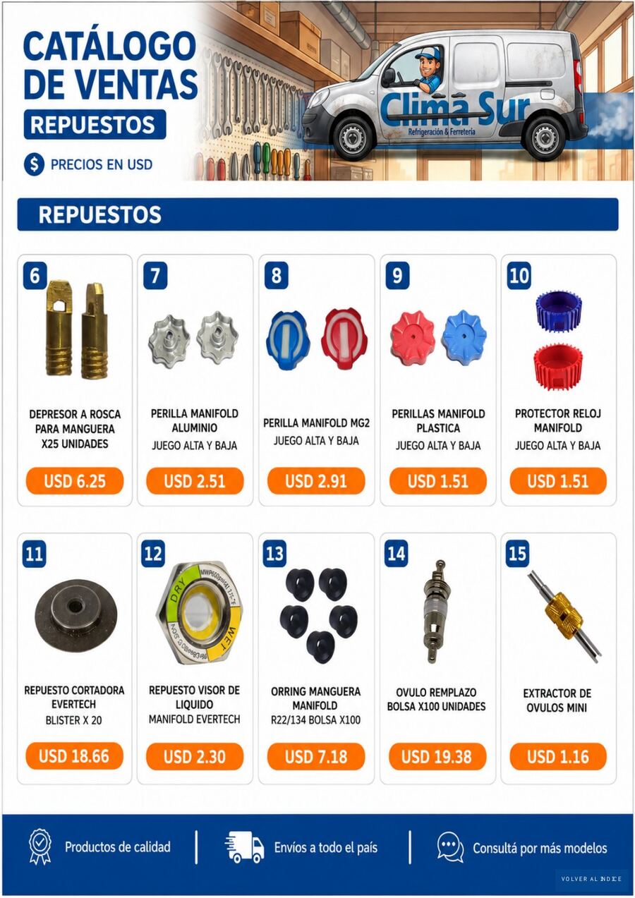 Repuestos de herramientas