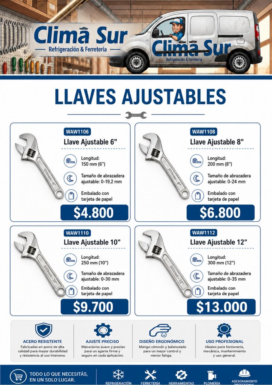 Llaves