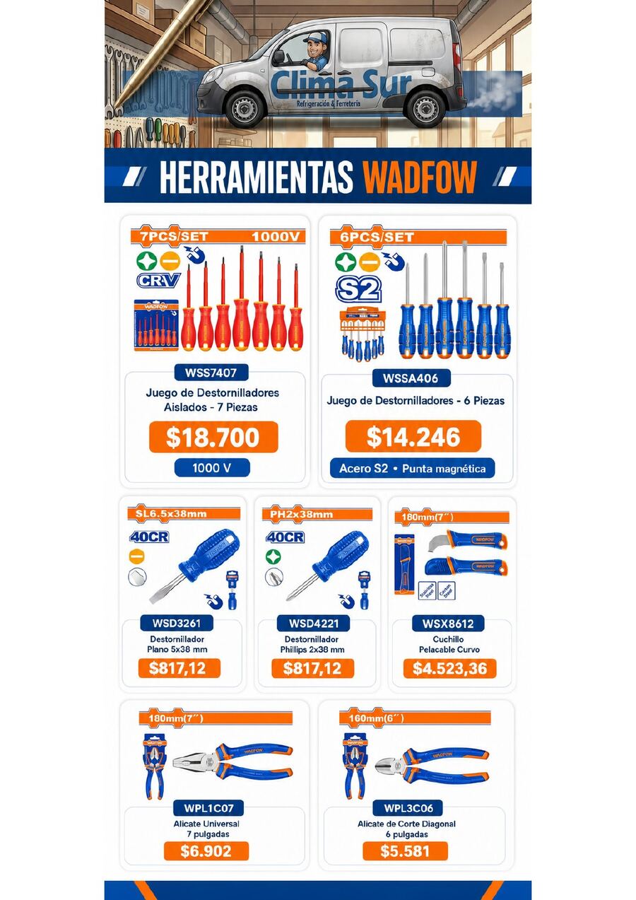 Herramientas WADFOW